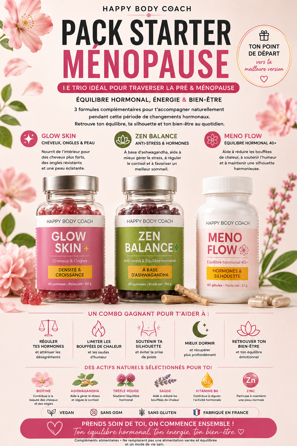 Pack Menopause happybodycoach