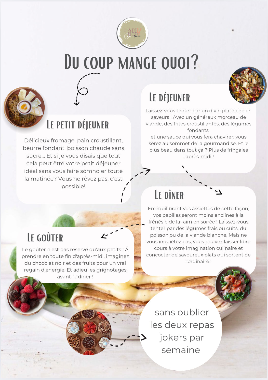 Inscription Challenge chrono Septembre 2025