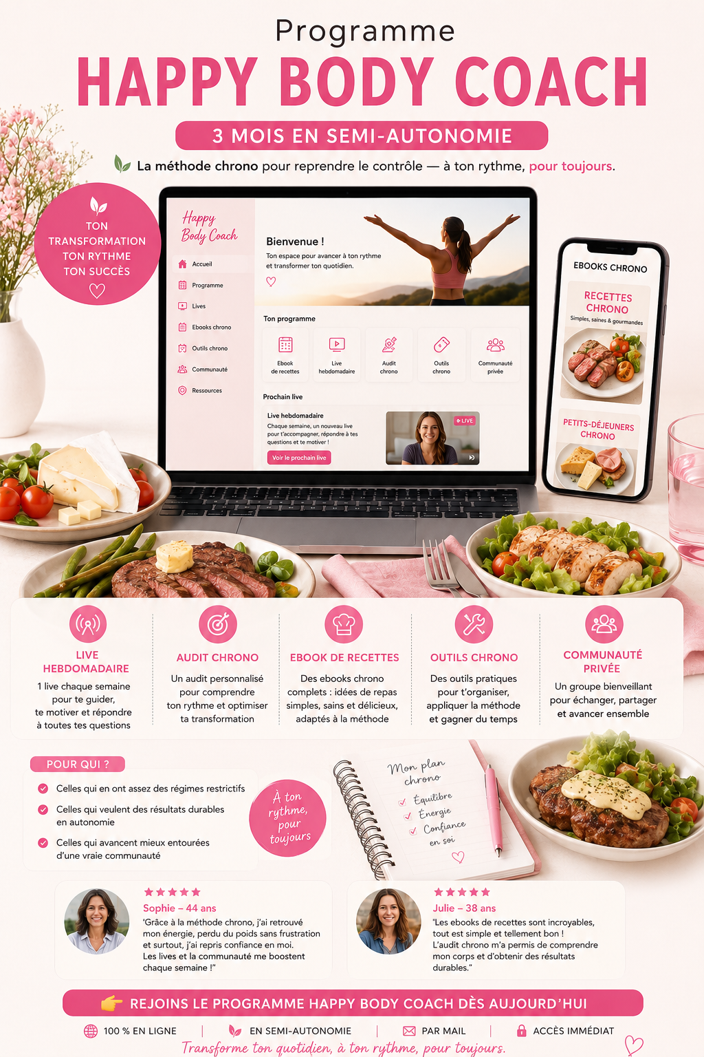 Programme 3 mois Happybodycoach